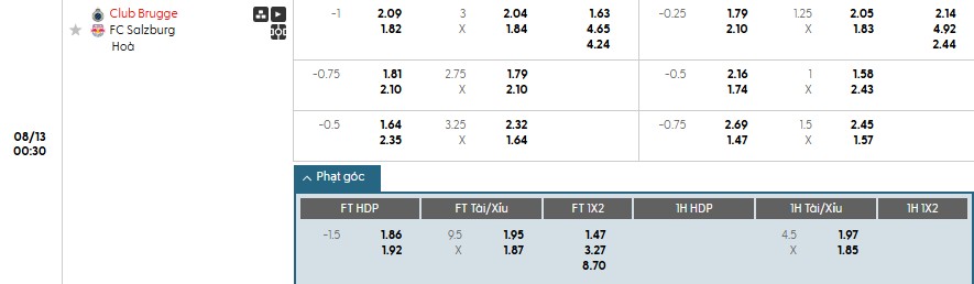 Soi kèo phạt góc Club Brugge vs Salzburg, 0h30 ngày 13/08 - Ảnh 1