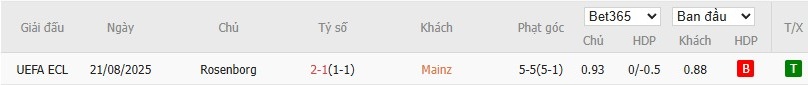 Soi kèo phạt góc Mainz 05 vs Rosenborg, 2h ngày 29/08 - Ảnh 4