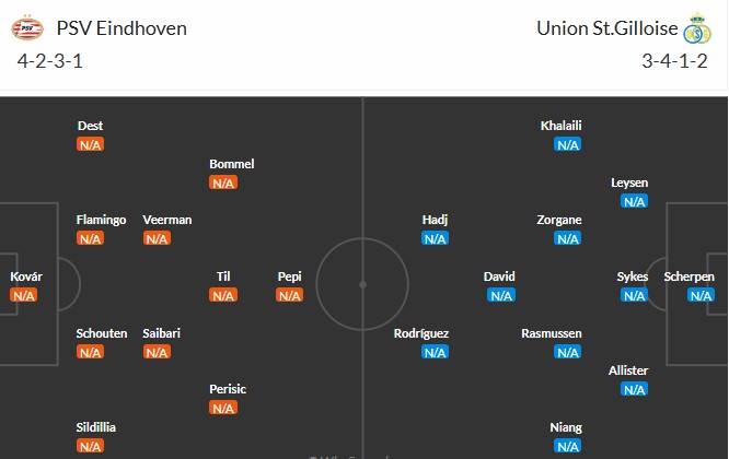 Soi kèo phạt góc PSV Eindhoven vs Union Saint-Gilloise, 23h45 ngày 16/09 - Ảnh 3