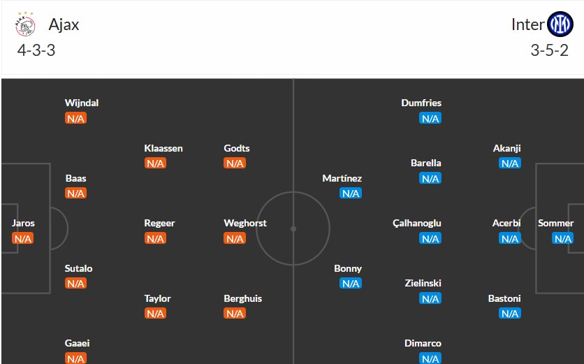 Soi kèo phạt góc Ajax vs Inter Milan, 2h ngày 18/09 - Ảnh 3