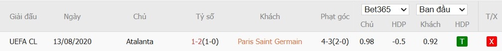 Soi kèo phạt góc PSG vs Atalanta, 2h ngày 18/09 - Ảnh 6