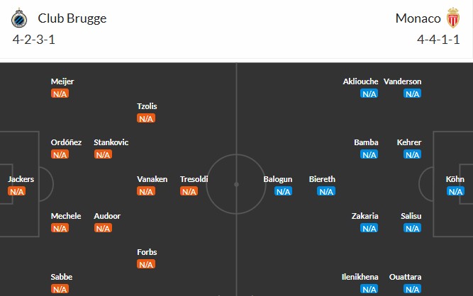 Soi kèo phạt góc Club Brugge vs AS Monaco, 23h45 ngày 18/09 - Ảnh 3