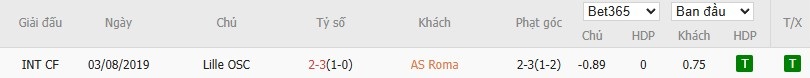Soi kèo phạt góc AS Roma vs Lille, 23h45 ngày 02/10 - Ảnh 4
