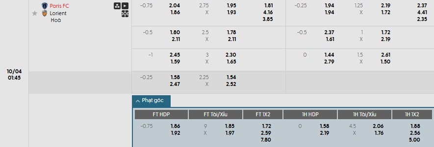 Soi kèo phạt góc Paris vs Lorient, 1h45 ngày 04/10 - Ảnh 1