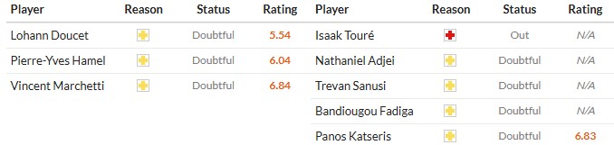 Soi kèo phạt góc Paris vs Lorient, 1h45 ngày 04/10 - Ảnh 2