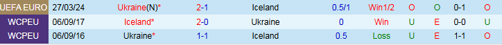 Nhận định, Soi kèo Iceland vs Ukraine 1h45 ngày 11/10: Tin vào chủ nhà - Ảnh 5