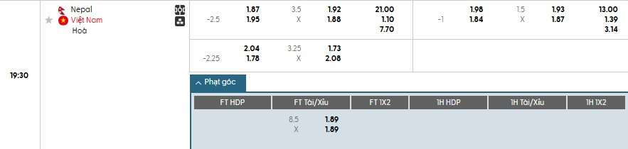 Soi kèo phạt góc Nepal vs Việt Nam, 19h30 ngày 14/10 - Ảnh 1