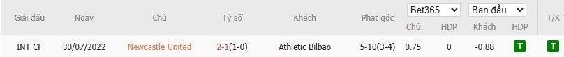 Soi kèo phạt góc Newcastle vs Athletic Bilbao, 3h ngày 06/11 - Ảnh 6
