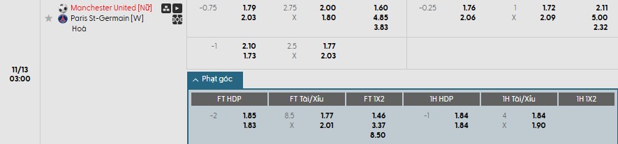 Soi kèo phạt góc Nữ MU vs Nữ PSG, 3h ngày 13/11 - Ảnh 1