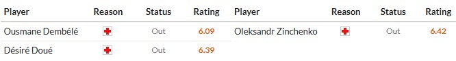 Soi kèo phạt góc Pháp vs Ukraine, 2h45 ngày 14/11 - Ảnh 2