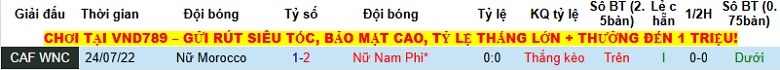 Nhận định, Soi kèo Nữ Morocco vs Nữ Nam Phi 1h00 ngày 3/12: Chiến thắng cho chủ nhà - Ảnh 2