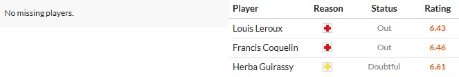 Soi kèo phạt góc Angers vs Nantes, 2h45 ngày 13/12 - Ảnh 2