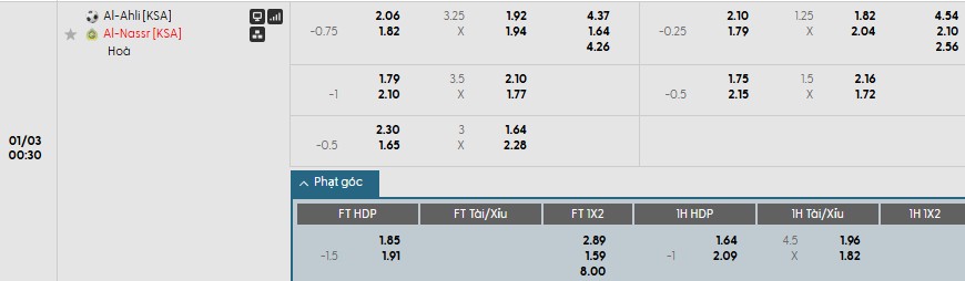 Soi kèo phạt góc Al-Ahli vs Al Nassr, 0h30 ngày 03/01 - Ảnh 1
