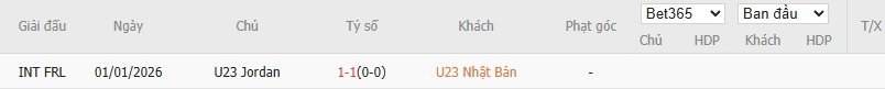 Soi kèo phạt góc U23 Nhật Bản vs U23 Jordan, 18h30 ngày 16/01 - Ảnh 4