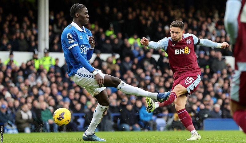 Nhận định, Soi kèo Aston Villa vs Everton 23h30 ngày 18/1: Tiêu diệt ‘mồi ngon’ - Ảnh 1