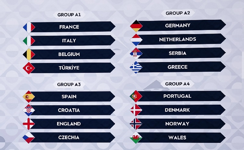 ĐT Anh chung bảng với Tây Ban Nha tại Nations League 2026/27 - Ảnh 2