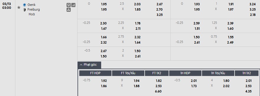 Soi kèo phạt góc Genk vs Freiburg, 3h ngày 13/03 - Ảnh 1