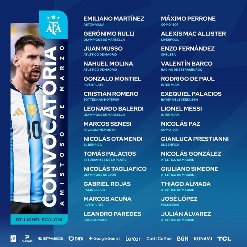 ĐT Argentina công bố danh sách triệu tập với nhiều cái tên lạ lẫm - Ảnh 2