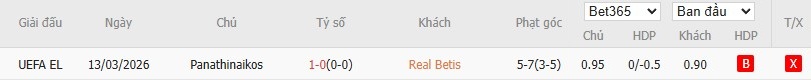 Soi kèo phạt góc Real Betis vs Panathinaikos, 3h ngày 20/03 - Ảnh 4