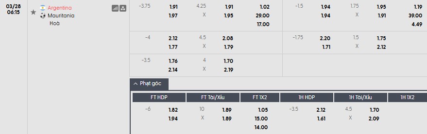 Soi kèo phạt góc Argentina vs Mauritania, 6h15 ngày 28/03 - Ảnh 1