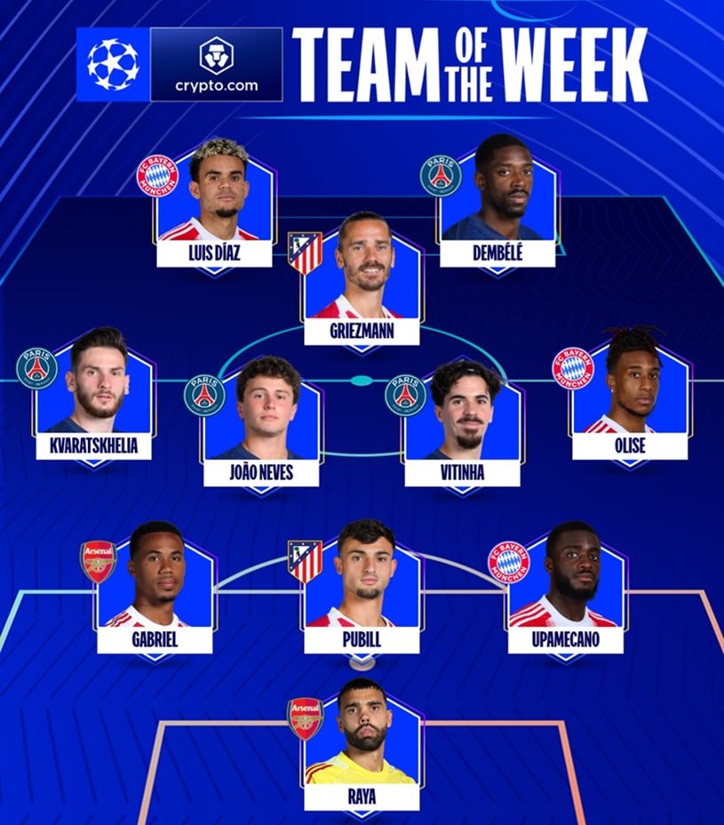PSG áp đảo đội hình xuất sắc nhất bán kết lượt đi Cúp C1 - Ảnh 1
