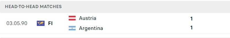 Soi kèo thẻ phạt Argentina vs Áo, 0h00 ngày 23/6 - Ảnh 5