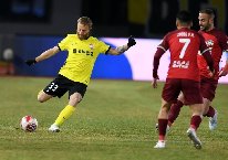 Nhận định, Soi kèo Henan vs Qingdao West Coast, 18h00 ngày 1/4