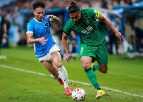 Nhận định, Soi kèo Dalian Yingbo vs Chongqing Tonglianglong 18h00 ngày 1/5: Đại chiến nhóm đầu