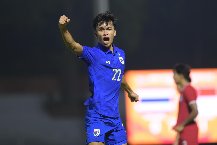 Nhận định, Soi kèo U19 Thái Lan vs U19 Brunei 16h00 ngày 2/6: Chờ cơn mưa gôn