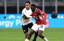 Soi kèo phạt góc Cagliari vs AC Milan, 2h45 ngày 03/01