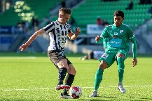 Nhận định, Soi kèo KuPS vs Drita Gjilan 23h45 ngày 02/10: Tin vào chủ nhà
