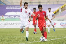 Nhận định dự đoán Hong Kong vs Tajikistan, lúc 19h00 ngày 4/1/2024