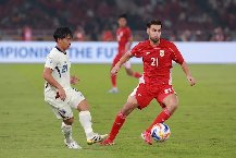Nhận định, Soi kèo U23 Indonesia vs U23 Lào 19h30 ngày 03/09: Cửa dưới thắng kèo