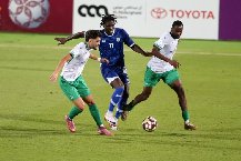 Nhận định, Soi kèo Al Waab vs Al-Gharafa, 20h00 ngày 4/12: Nhẹ nhàng vượt ải