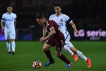 Nhận định, Soi kèo Inter Milan vs Torino 03h00 ngày 05/02: Chiến thắng cách biệt