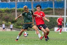 Nhận định, Soi kèo Hong Kong FC vs Tai Po, 15h30 ngày 5/1