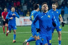 Nhận định, Soi kèo Kapaz vs Turan Tovuz 17h30 ngày 5/3: Khó ngược dòng