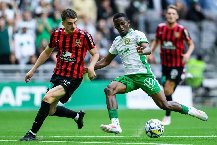Nhận định, Soi kèo Hacken vs Brommapojkarna, 19h00 ngày 6/4: Kịch bản quen thuộc