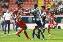 Nhận định Pachuca vs Club Necaxa, 8h ngày 06/05