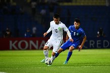 Nhận định Uzbekistan vs Turkmenistan, 21h30 ngày 6/6