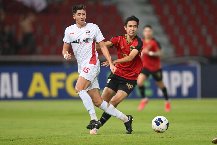 Nhận định, Soi kèo Dynamic Herb Cebu vs Muangthong United, 17h00 ngày 7/11