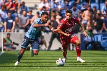 Nhận định, Soi kèo Brest vs Le Havre 23h15 ngày 8/3: Nối dài mạch thắng