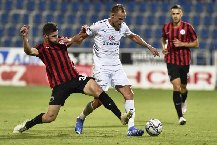Nhận định, Soi kèo Lokomotiv Sofia vs POFC Botev Vratsa 23h30 ngày 07/05: Tin vào cửa trên