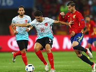 Soi kèo phạt góc Thổ Nhĩ Kỳ vs Tây Ban Nha, 1h45 ngày 08/09