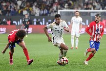Nhận định, Soi kèo Atletico Madrid vs Real Madrid 2h ngày 9/1: Tạm biệt Los Blancos 