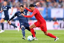 Nhận định, Soi kèo Bayern Munich vs Bochum, 21h30 ngày 8/3