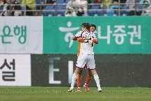 Nhận định, Soi kèo Anyang vs Jeju SK 14h30 ngày 8/3: Chiến thắng đầu tiên