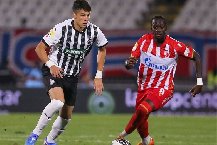 Nhận định, Soi kèo Novi Pazar vs Partizan Belgrade, 22h00 ngày 9/4: Cầm chân cửa trên