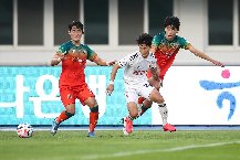 Nhận định, Soi kèo Gimcheon Sangmu vs Gangwon, 14h30 ngày 8/11: Sức bật ở sân nhà