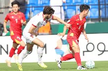 Soi kèo phạt góc U23 Kyrgyzstan vs U23 Việt Nam, 21h ngày 09/01